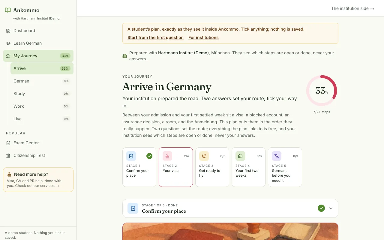 The arrival plan inside a demo studentโs Ankommo account, with the platform sidebar